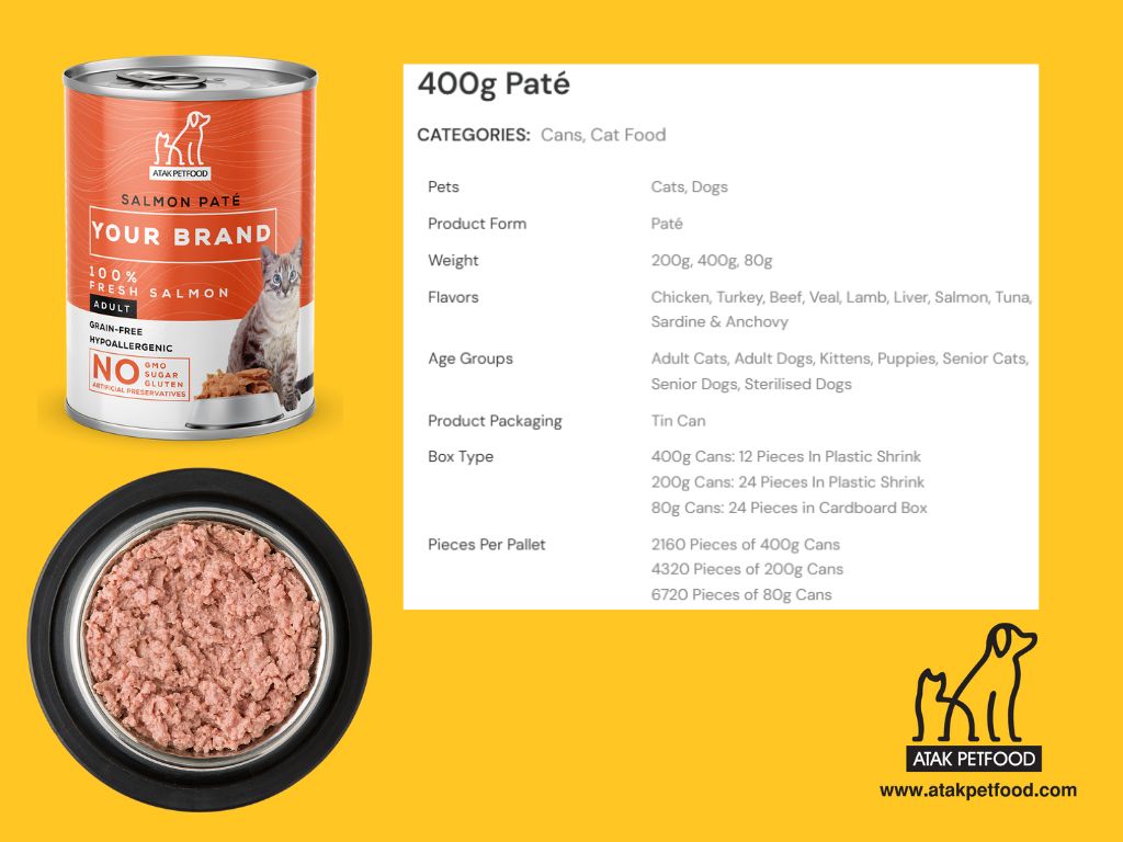 Pate Cat and Dog Food