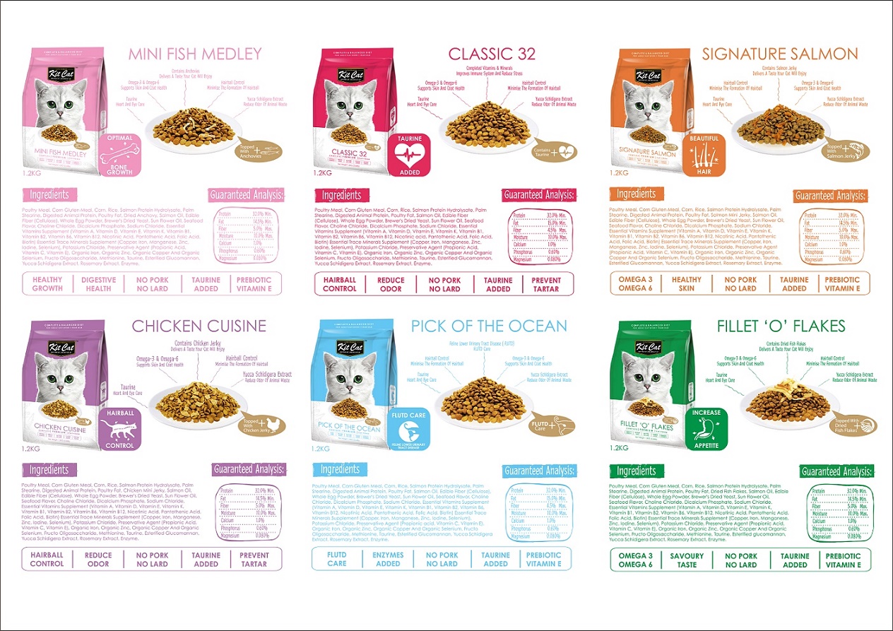 Kit Cat Premium Dry Food 1.2kg