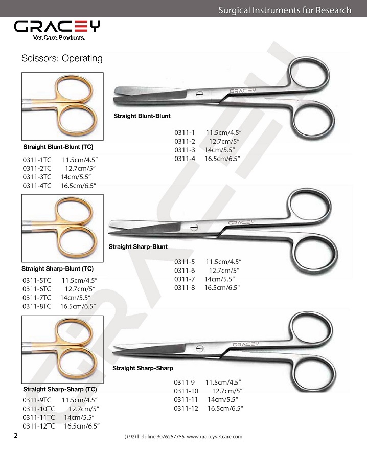 Surgical Instruments For Animal Lab - Pakistan Veterinary dental extraction  forceps suppliers & manufacturers